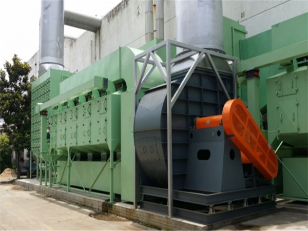 催化燃燒裝置CO